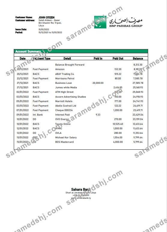 Libya Sahara Bank statement template in Word and PDF format